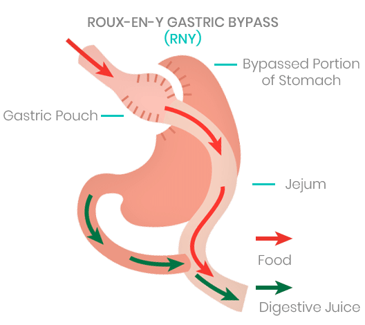 asdasdas – Dr. Lopez Corvala