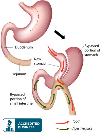 asdasdas – Dr. Lopez Corvala